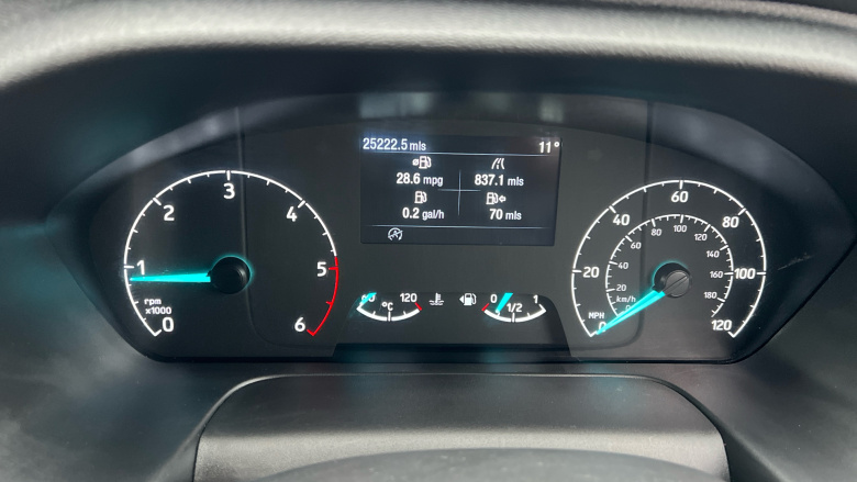 Ford Transit Custom 300 L1 Diesel Fwd 2.0 EcoBlue 130ps Low Roof Limited Van